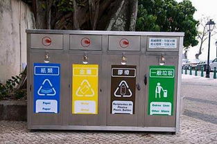城市垃圾分类工作实施方案